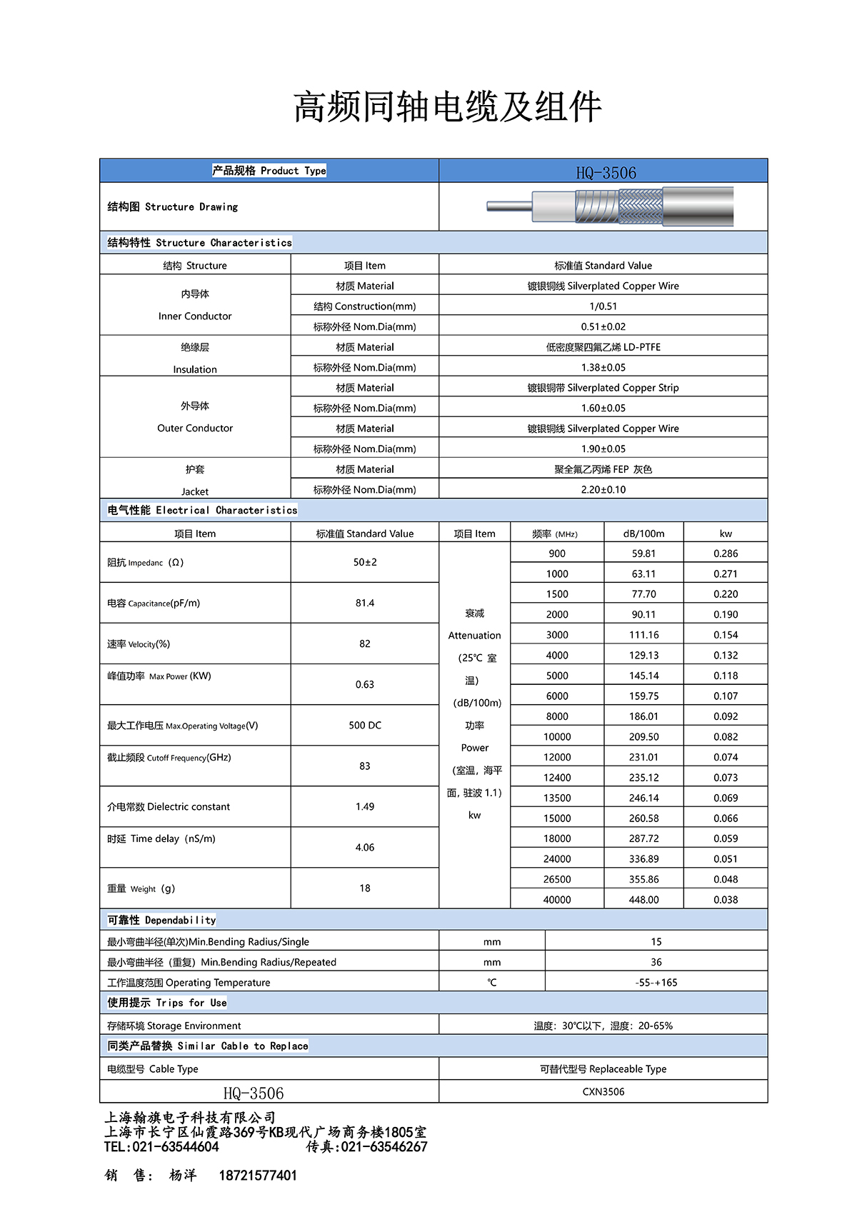 翰旗（3506）_00.jpg